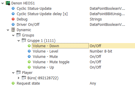 HEOSDatenpunkteGrp