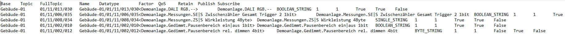 MQTT2KNX-006
