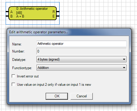 Arithmetic