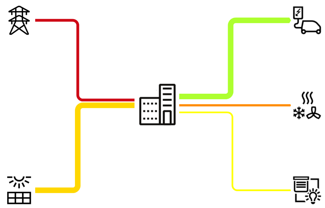 Haus10