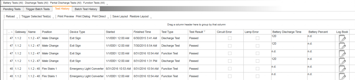 Test History