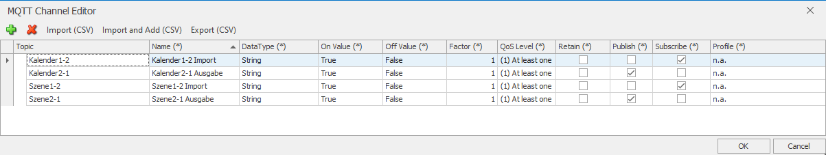 syncMQTT_Broker_Channels