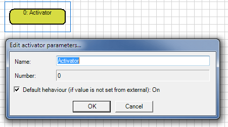 Activator