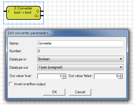 Converter