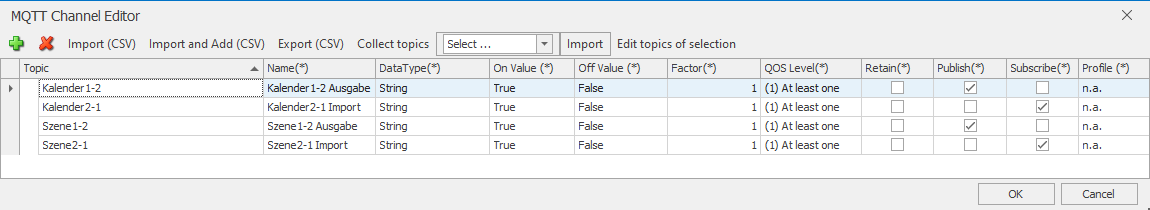 SyncCalMQTT_Channel